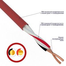 Кабель для пожарной сигнализации REXANT КПСВВнг(А)-LS 1x2x1,50 мм², бухта 200 м