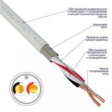 Кабель для пожарной сигнализации REXANT КПСВЭВнг(А)-LSLTx 1x2x0,75 мм², бухта 200 м