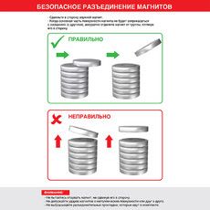Неодимовый магнит диск 70х30мм сцепление 180 Кг Rexant